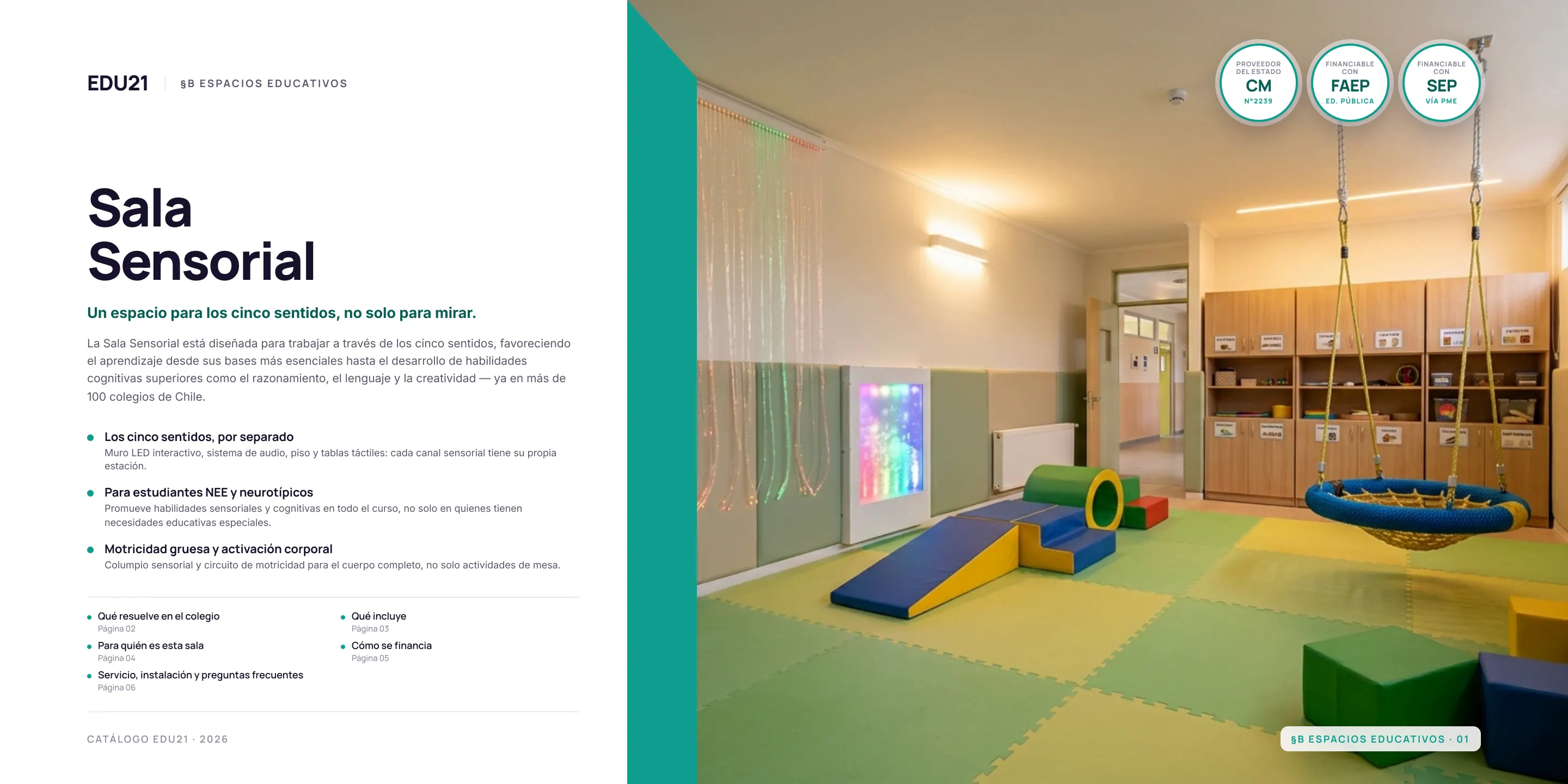 Plana 1 de la ficha de Sala Sensorial: Portadilla. Qué es y qué hay en cada plana.