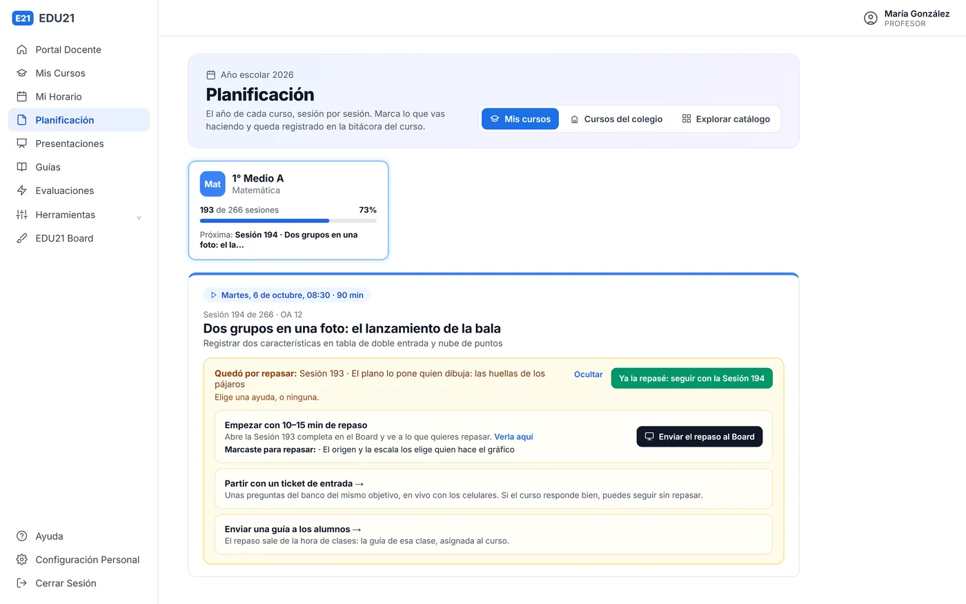OA Labs: el plan del año