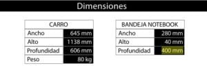 Laboratorio movil de computacion 